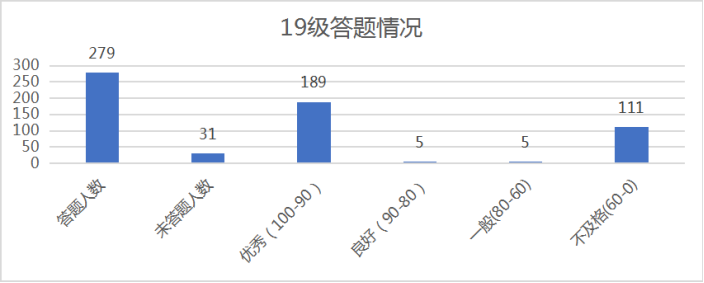 97欧美在线看欧美视频免费