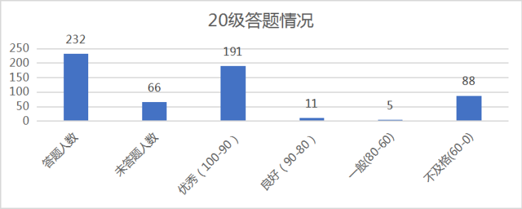 97欧美在线看欧美视频免费