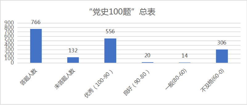 97欧美在线看欧美视频免费