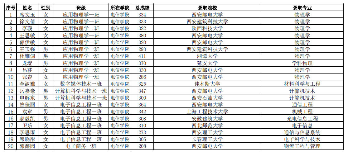97欧美在线看欧美视频免费