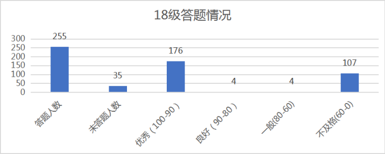 97欧美在线看欧美视频免费