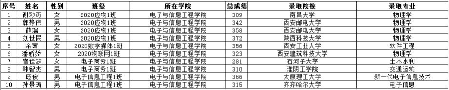 97欧美在线看欧美视频免费