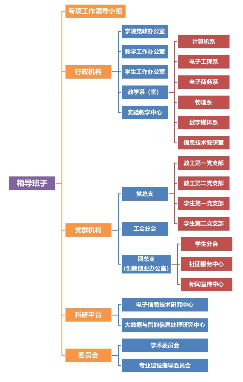97欧美在线看欧美视频免费