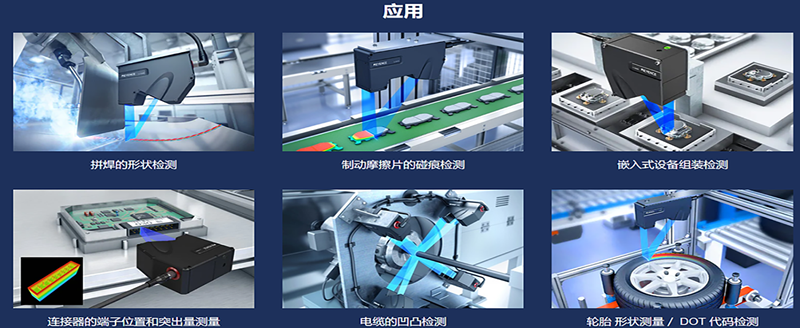 视觉检测的应用