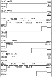 拣砖作业梯形图